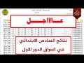 نتائج السادس الابتدائي 2019 الدور الاول وزاري جميع المحافظات العراقية بكلوريا نتائج السادس الابتدائي 2019 الدور الاول وزاري جميع المحافظات العراقية بكلوريا