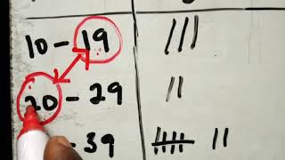 How to solve "Histogram Problems" Part 2 | Note the difference