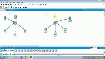 Membuat Jaringan LAN, MAN, dan Wan Menggunakan Cisco Packet Tracer