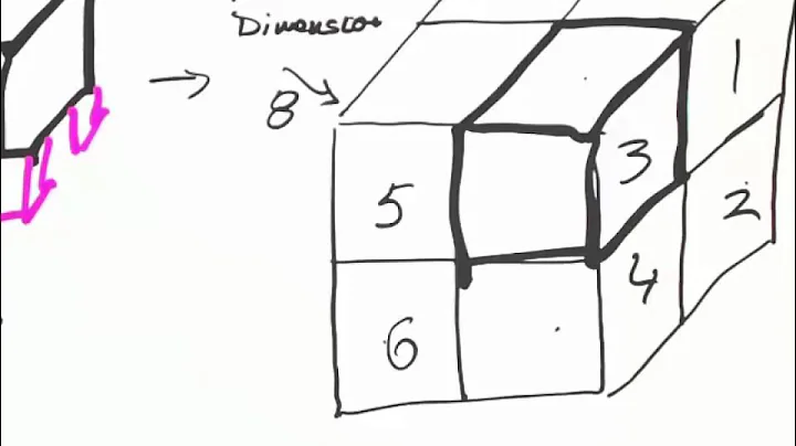 Structure and Function Allometry and Scaling - DayDayNews