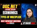 UGC NET Economics Preparation | Types of Multiplier UGC NET | UGC NET Economics By Shachi Mam