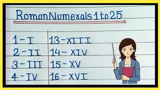 Celebrity Roman Numbers 1 to 25 | Roman Numerals 1 to 25 | Write roman numbers from 1 to 25 Profile