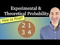 Experimental Vs Theoretical Probability Explained 