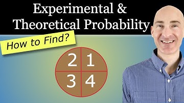 Experimental vs. Theoretical Probability Explained!