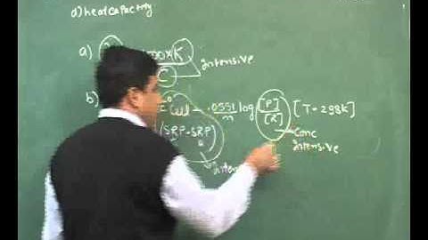 IIT-JEE 2010 (Main Exam) Solution of Paper 1 Question No 13