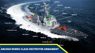 The Arleigh Burke class Destroyer Armament Review