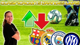 CLASIFICACION de las 5 GRANDES LIGAS - TOP 10 MEJOR PUNTUACION de EQUIPOS #3