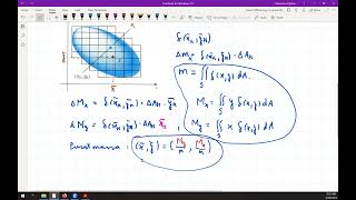 2023 MA1201 Matematika 2A K08 Momen dan Pusat Massa 29042023