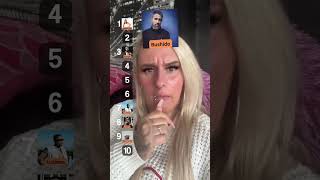 #short #shorts #youtubeshorts #tiktok #tiktokfilter #rapranking