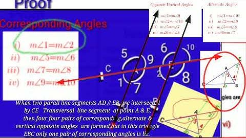 Theorem 14.1.3 aa Math 9