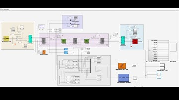 FAULT DETECTION, CLASSIFICATION & ITS LOCATION IN POWER SYSTEM USING MACHINE LEARNING APPLICATIONS