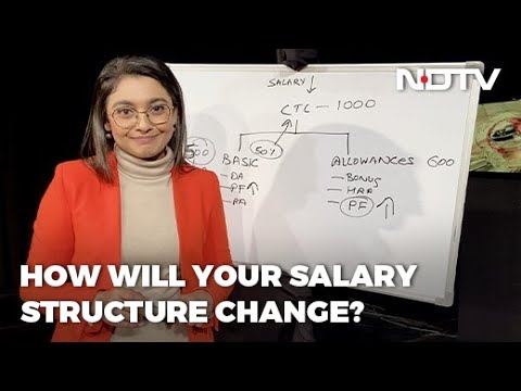 How Will The New Wage Code Impact Your CTC? | FYI YouTube Special
