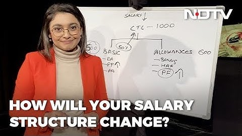 How Will The New Wage Code Impact Your CTC? | FYI YouTube Special