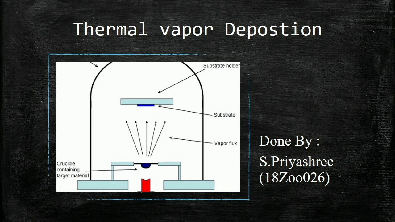 Thermal vapor deposition
