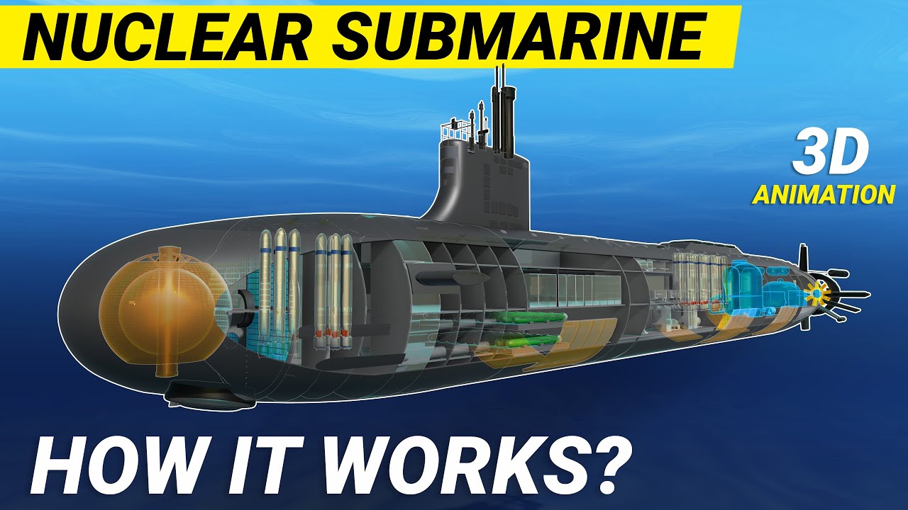 Implosão de submarino: Vídeo real revela o invisível. — Eightify