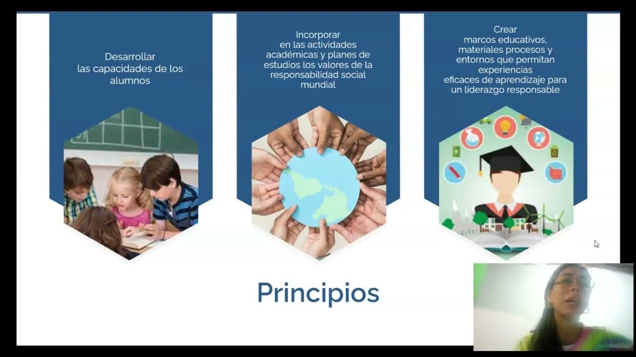 Conceptualización del modelo de administración - YouTube