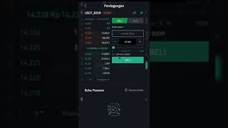 Cara Tukar BIDR ke USDT di Tokocrypto #Shorts