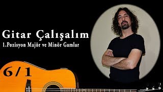 Gitar Çalışalım-1.pozisyon natürel seslerin yerleri C / Am