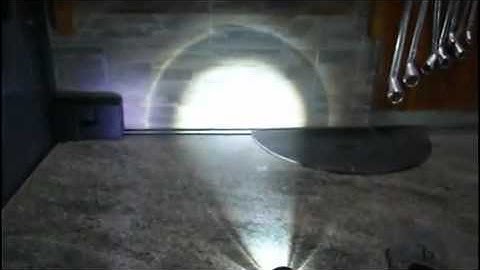 Flood-to-Throw Zooming Cree P4-WC 3-Mode LED Bike