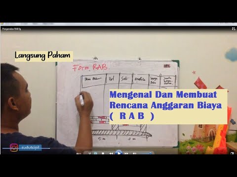 Video: Apa arti dari kata dasar biaya?