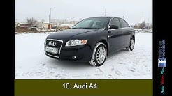 Top 15 najprodavanijih polovnih automobila u Srbiji