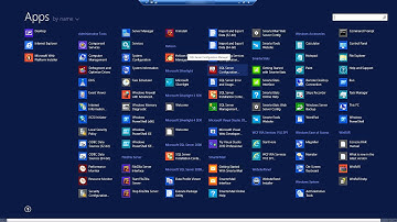Introduction to Microsoft Windows Server 2012 R2