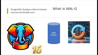 What is WAL G in postgresql