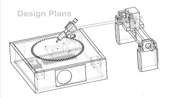 Raspberry Pi CNC Wood Burner