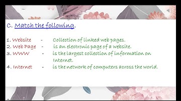 Class 3, Computer, Chapter 3, Exercise by Harshika Kain