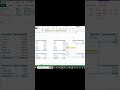 Connecting slicers in excels