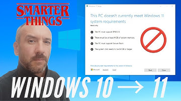 ➡️ How to Install Windows 11 on Unsupported PCs | Bypass TPM & CPU Restrictions (2025 Guide)