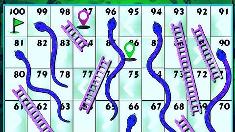 Ludo Snake Game 2 Player | Ludo King Snake And Ladder | Snake Ludo Game Online | Winfrnd Gamer