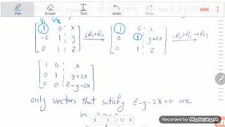 Linear Algebra session 5  span set, basis and dimensions