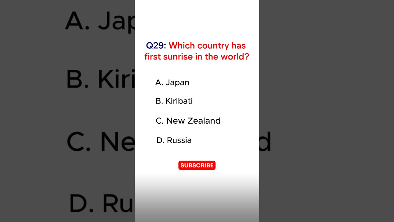 Which country has first sunrise in the world? 