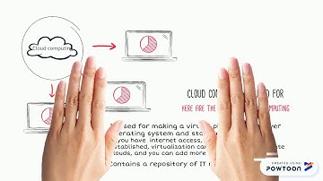 Cloud Computing and Virtualization