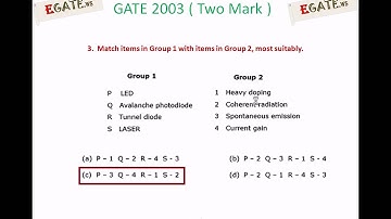 Question on Special Purpose Diodes (2) - GATE 2003 ECE - (Electronic Devices) - www.egate.ws