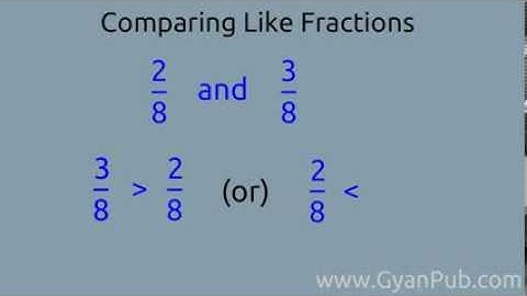 Comparing like fractions - GyanPub