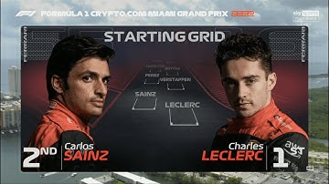 F1 Intro - 2022 Crypto.com Miami Grand Prix - Starting Grid