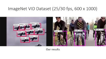 Deep Feature Flow for Video Recognition