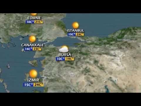 hava durumu jenerik - weather generic