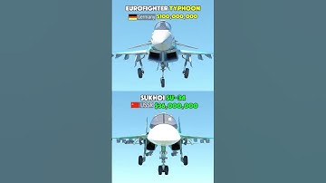 Thumbnail of Su-34 vs Typhoon - Landing Gear - War Thunder