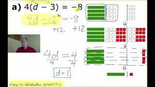 Math 8 Lesson 10.4 Modelling and Solving Two-Step Equations Part 3