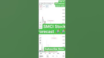 SMCI Stock Breaking Out? AI Boom,Big Opportunity Ahead | Super Micro Update #nasdaq #usstocks #nyse