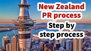 New Zealand PR Process 2023 - 2024 | New Zealand Immigration | Skilled Migrant Visa screenshot 4