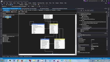 06 SSAS Build Cube from Dim