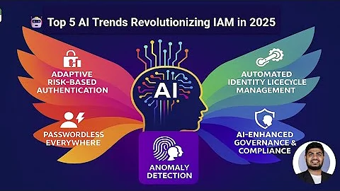 Future-Proof Identity Security: Unlock the Power of SailPoint in the AI Age