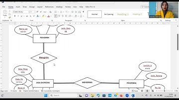 UTS ,SISTEM BASIS DATA (Menjelaskan tentang ERD Perusahaan jasa Ekspedisi)