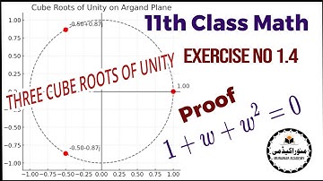 11th Math Introduction Exercise 1.4 |Three Cube Roots of Unity | Properties & Explanation |