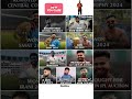 shreyas Iyer  no Central 🏆🐐🏏#shorts #cricket