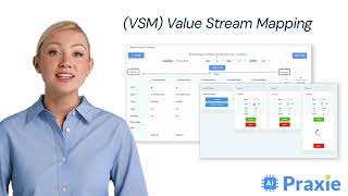 Unlock Efficiency: Master Value Stream Mapping in Minutes!